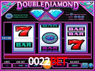 Descubra a Essência do 0022bet: Nossa História e Compromissos